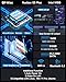 GMKtec Mini PC, Intel Twin Lake N150 (Upgraded N100), 16GB DDR4 RAM 512GB PCIe M.2 SSD, Desktop Computer 4K Dual HDMI/USB3.2/WiFi 6/BT5.2/2.5GbE RJ45 for Office, Business