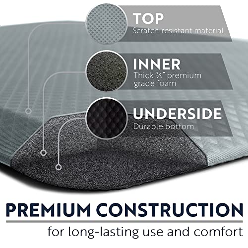 Tapete antifatiga Kangaroo de apoyo ergonómico con parte superior impermeable y duradera 7