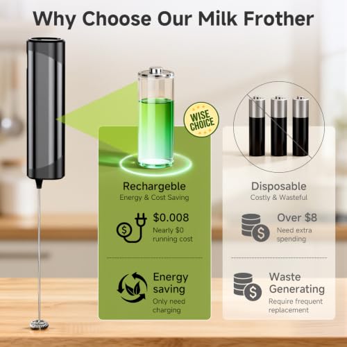 Rechargeable Milk Frother Handheld, Rich Foam in Seconds, Removable Dishwasher, Dual Coil Whisk Head Electric Coffee Frother, Electric Drink Mixer for Latte, Cappuccino, Hot Chocolate - image 2