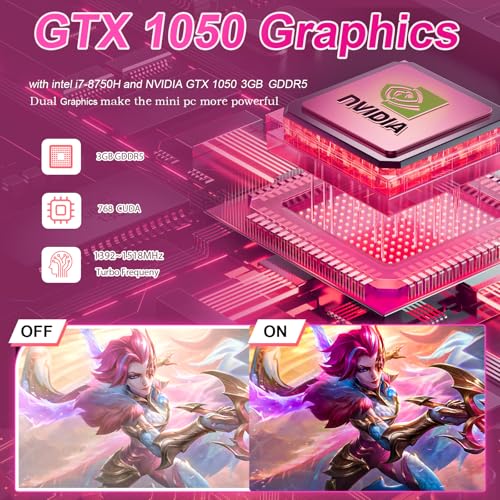 Image of Mini PC, Intel Core i7-8750H(8C /16T up to 4.1GHz), GTX 1050 Discrete Graphics Mini Computer With RGB Lights, 16GB DDR4 RAM 512 NVMe SSD, Triple Display, WiFi6 BT5.2, 1G RJ45, Win 11 Pro Micro PC, Pink