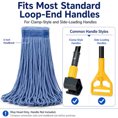 Image of 24 oz Loop-End Cotton String Mop Head, Heavy Duty String Mop Refills, 6 Inch Headband, Mop Head Replacement for Home, Industrial and Commercial Use (blue-6pc)