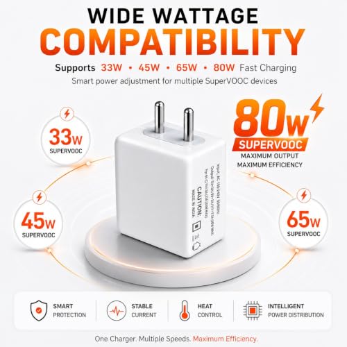 Image of 80W Type-C Charger for Yezz Art 3 Lite Original QC Adapter Type C 3.0A High Speed Fast Turbo Charge QC 3.0 Smart SinglePort with 1m Type-C Charging & Sync Cable (White, Dash, SE.AO3)