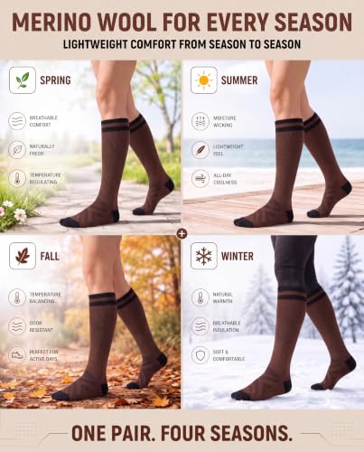 Image of 70% Merino Wool Compression Socks For Women Men, 15-20 mmHg