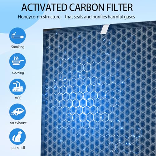 Image of AD 3000 Replacement Air Filters Compatible With Air Doctor 3000, 3000m, 3000pro Air Puri-Fier, includes 2 Premium Air Replacement Filters + 2 Activated Carbon Filters + 8 Pre-Filter