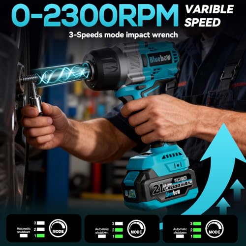 Heavy Duty Cordless Impact Wrench Kit