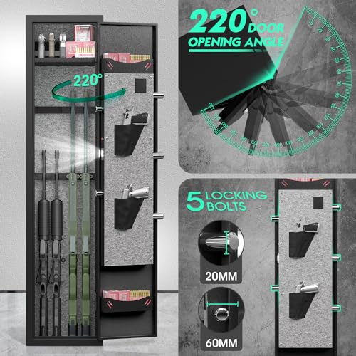 Riflewell 5-8 Gun Safe Review