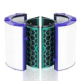 EXTEDRG ダイソン DP04 TP04 HP04 HP05 TP05 空気清浄機用 交換用フィルター 空気清浄機能付タワーファン ファンヒーター 抗菌フィルター HEPAと活性炭フィルター 多重濾過 互換品（底面に貼り付けられたシールに記載している型番をご確認ください） [並行輸入品]