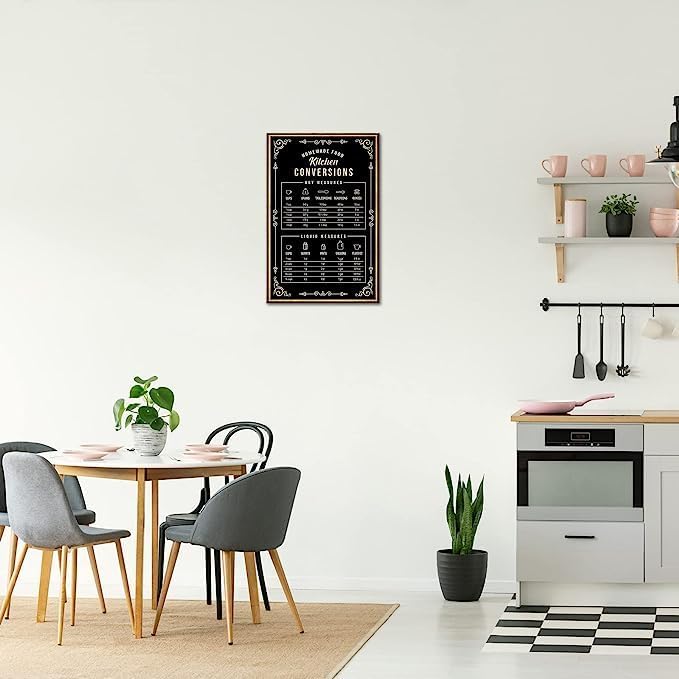 Miniatura 3 de Tabla de conversión de mediciones, póster de pintura de alimentos, arte de pared, lienzo vertical, decoración de conocimiento, póster para