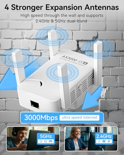 Image of WiFi Extender Signal Booster with WiFi 6 - Up to 20888 Sq.ft Coverage, AX3000 3000Mbps Dual Band WiFi Extender for 188 Devices