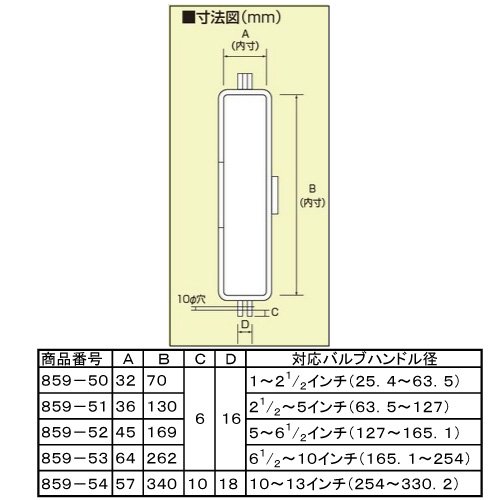 Amazon.co.jp: ユニット ゲートバルブ・ロックアウト 859-51 2．5～5