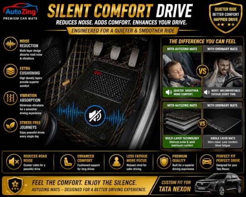 Image of 7D Car Floor Mats for Tata Nexon 2024-2026 (Manual & Automatic), Custom Fit Full Set, 7 Layer PU Leather with Detachable Noodle Mat & Heel Pad, Waterproof, Anti-Skid, Black