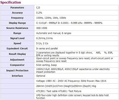 GOWE Capacitance Meter accuracy:0.2% speed:5t/s,2t/s