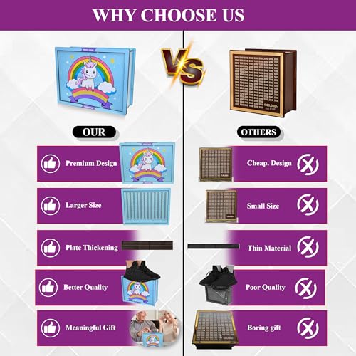 Image of Sketchfab Money Saving Box for Adult 100000, Wooden with Savings Tracker Bank Kids, Smart Piggy Bank, Box, Coin Box,Gullak Saver,Piggy Rs100000 Home Deal Gift Man, Women (Unicorn Blue)
