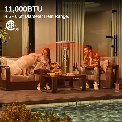 Propane Patio Heater Rent To Own EAST OAK 11,000 BTU Patio Heater