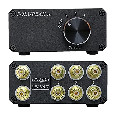 Commutateur RCA 3 en 1 SOLUPEAK Cover