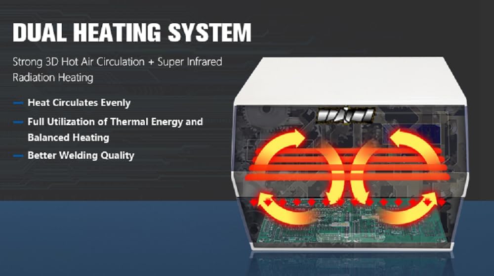 Precision 1600W Infrared PCB Soldering Furnace Reflow Oven for PCB Soldering with Hot Cyclic Wind Function