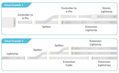 Litcessory Splitter For Philips Hue Lightstrip Plus (2 Pack, White - Standard 6-Pin V3) #TOP3