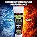 Realth Dielectric Grease for Electrical Connectors 1 oz Silicone Dielectric Grease for Automotive Spark Plug Boots, Battery Terminals & Marine Wiring, Waterproof, Anti-Corrosion, 2 Pack