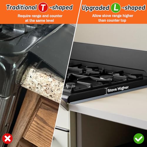 Image of Stainless Steel Stove Gap Covers (2PCS),Stove Gap Filler,Range Trim Kit,Stove Gap Guard for Kitchen Oven Between Stovetop and Counter,Easy Clean Heat Resistant,Adjustable Length 13.8'' to 27.5'' Grey