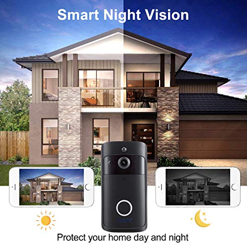 SSYING Video DOORBELL