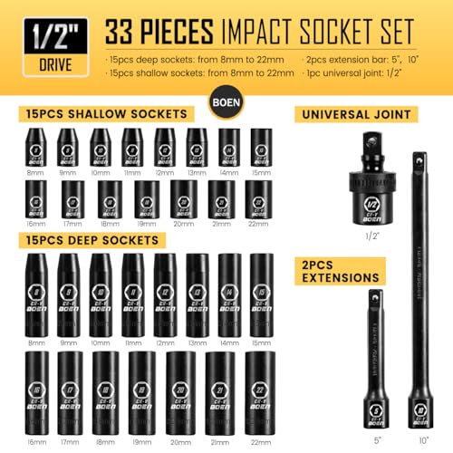 Dados de impacto de 1 2 5 Imagen adicional