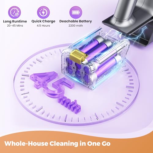 Image of UML0 Cordless Vacuum Cleaner, 40Kpa Powerful Suction Stick Vacuum Cleaners for Home, 45 Mins Runtime, 1.6L Dust Box, Anti-Tangle, 8-in-1 Rechargeable Vacuum for Hardwood Floor,Carpet,Pet Hair