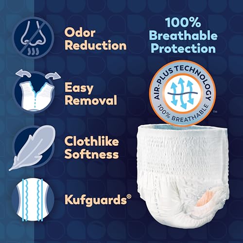 Image of Tranquility Overnight Absorbent Underwear, M, Maximum, 48 in, 18 ct