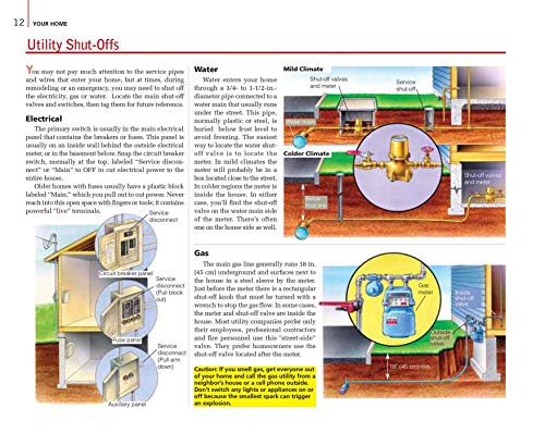 The Complete Do-It-Yourself Manual Newly Updated #TOP4