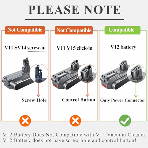 Image of 6000mAh Upgraded V12 Battery Replacement for Dyson V12 Batteries V12 Detect Slim SV20 SV26 SV30 SV34 965470-01 394167-1 386706-85 SV35 SV46 Vacuum Cleaner 25.2V