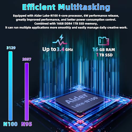 Image of Dual Screen Laptop 15.6 inch LCD Screen + 7 inch Touch Screen Computer 16GB RAM 1TB SSD in tel N100 (up to 3.4GHz) /Student & Business Portable PC with Color Backlight KB,TypeC,Win11 Pro (16G+1TB)