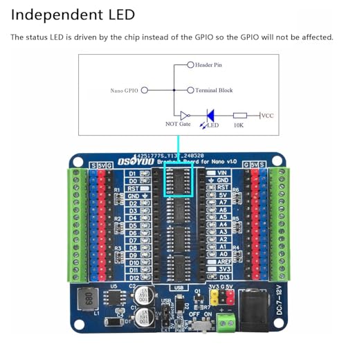 Placa Nano con USB-C ideal para crear sistemas domóticos caseros y aprender programación 3
