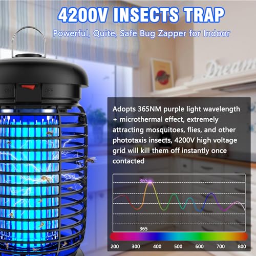 Solar-Mückenlampe Outdoor – 4500V, IPX4 Wasserdicht, Mit Automatischem Dämmerungssensor – Für Garten, Balkon, Terrasse