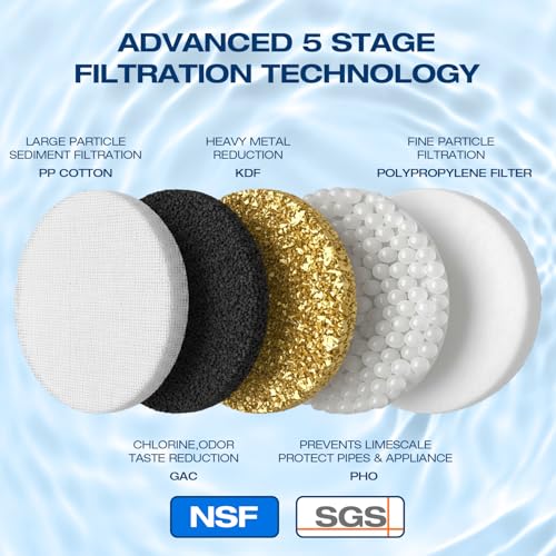 Image of H&G Lifestyles Water Descaler Whole House, 2 Stage 10 inch x 4.5 inch Water Filter | Whole House Water Filtration, Remove Scale Filter,Saltless Water Softener, Remove Chlorine Heavy Metal,Reduce Scale Buildup