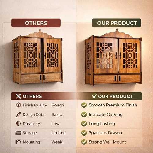 Image of Rousrie Backlit LED Temple Mandir for Home with Door, Wooden MDF, Storage Space, Wall Mounts, Big Size, 53.3x41.9x25.4 cm