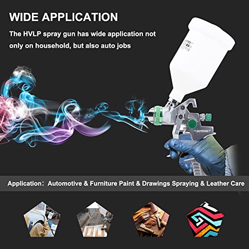 Dotool Hvlp Spray Gun 1.4Mm Fluid Tip High Pressure 3600 Psi Automotive Air Paint Sprayer Gun Kit 600Cc Plastic Cup Professional Gravity Feed Detail Sprayer For Car Primer,Furniture Surface #TOP5