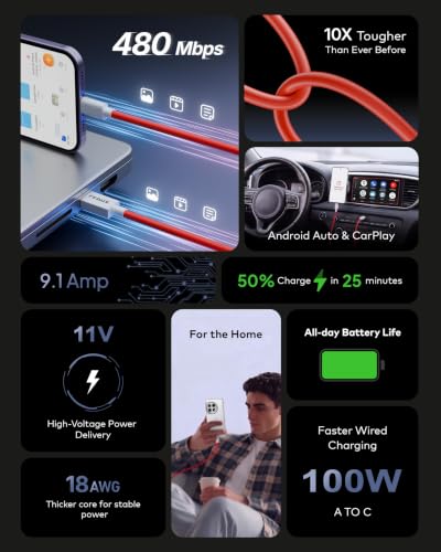 Image of FEDUS ZETTA-X2I 100W 1M USB-A to Type-C Charging Cable Original for OnePlus 15 /13 /12, Nord 4 /5 /6, Oppo Find X9 /X8 & Realme GT 7 /8 PRO, IQOO 15 /13 /12, SuperVOOC, Warp, Dart Fast Charger Wire 65W /80W