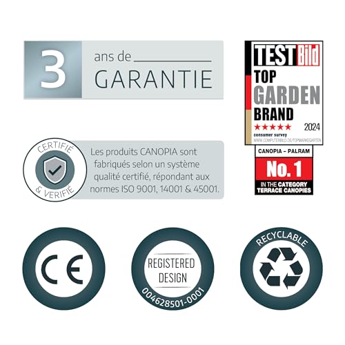 Canopia by Palram Vordach für Haustür Nancy 2050 Pultvordach 205 x 94 cm Grau Sonnenschutz Haustürvordach inkl. Regenrinne