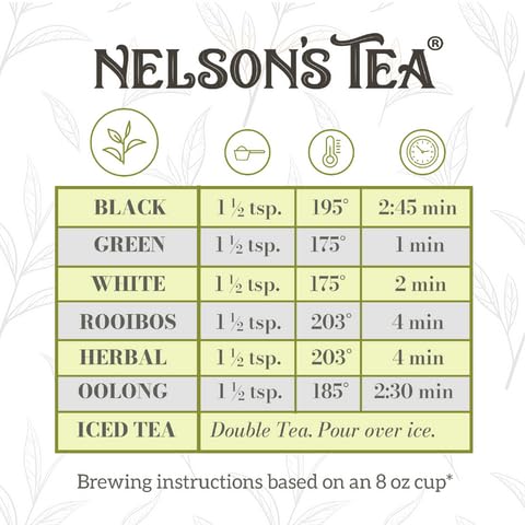 Miniatura 2 de Nelson's Tea - Chai Latte - Té de hojas sueltas negras - Té negro, chips de canela, granos de pimienta, raíz de jengibre, clavo, especias, cardamomo