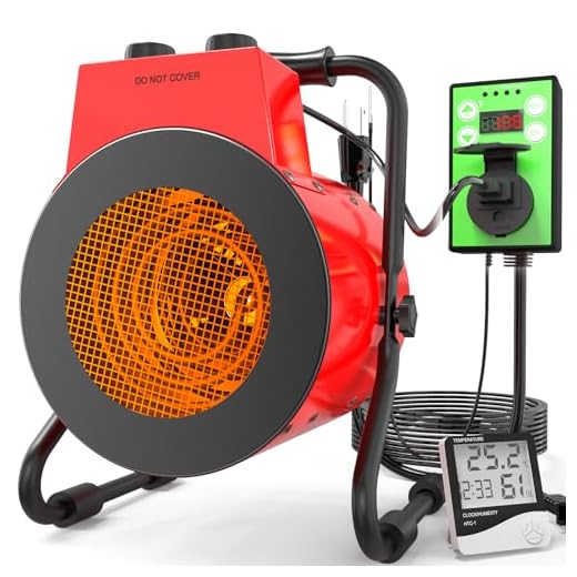 Buyplus Greenhouse Heater with Digital Thermostat, 1500W Outdoor Heaters for Patio, Overheat Protection & 3S Fast Heating, Electric Space Heater for Patio, Garage, Greenhouse, Flower House, Red