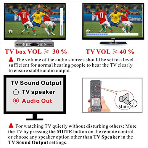 SIMOLIO Digital Wireless Headphones for TV with Optical In, TV Hearing Assistance Devices, Wireless Earbuds for Hearing Impaired TV Listening, Wireless Headset for Smart TV, TV Sound Amplifier SM-823D