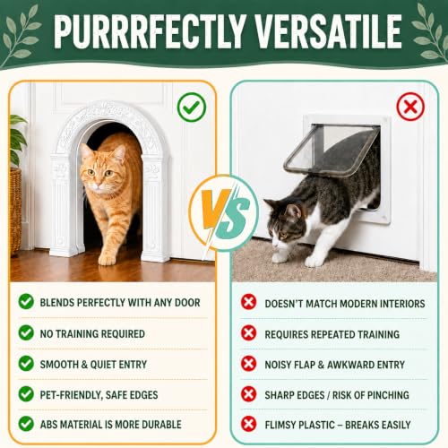 XL Cat Door for Interior Doors Easy to Install in Minutes, No-Flap, White | No Training Required, for Cats Up to 30 lbs, DIY Paintable, Fits 1.25"–1.75" Hollow & Solid Door, Retro Farmhouse Style - Image 3