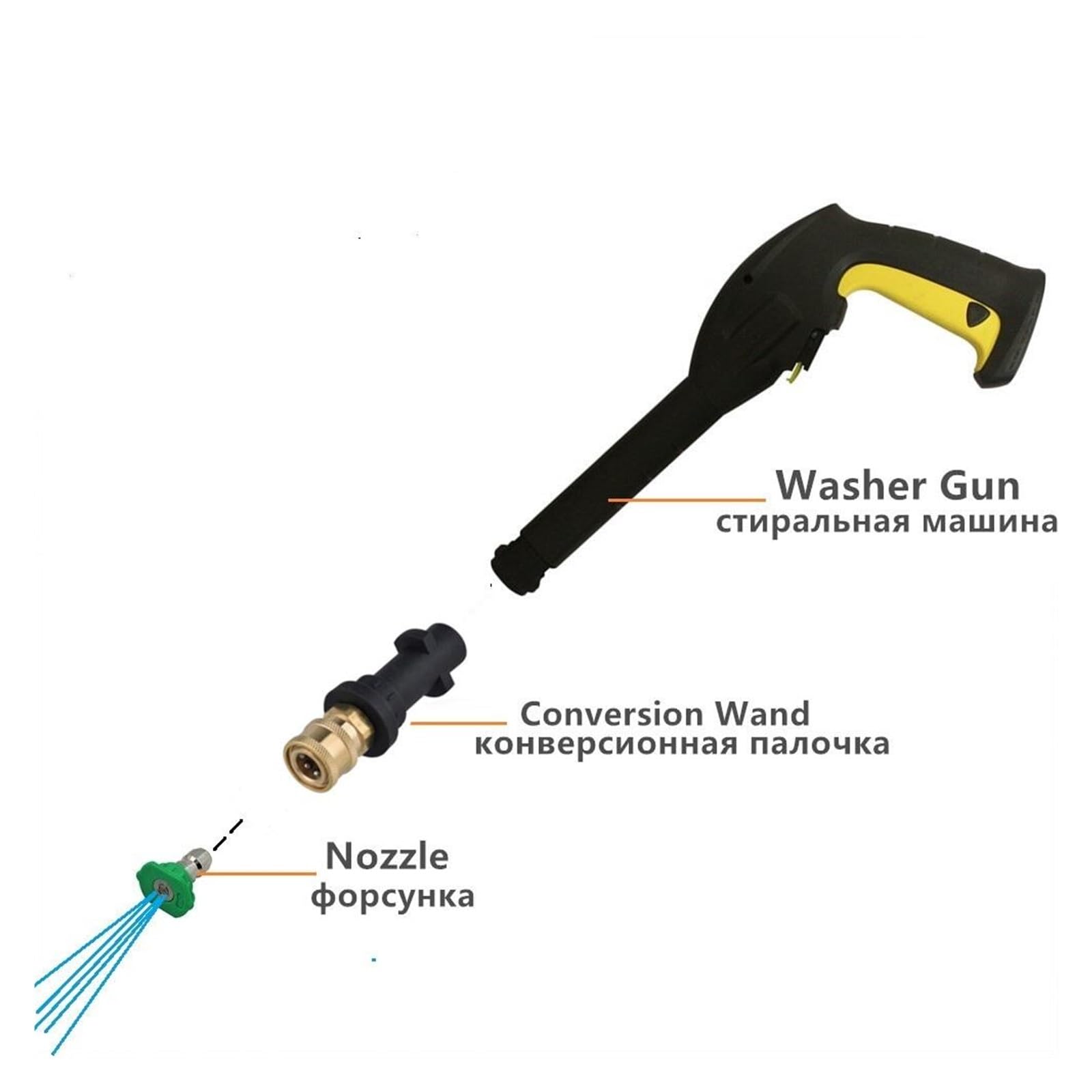 Adattatore Per Pistola Lavaggio Alta Pressione Serie K - Connettore Rapido 1/4" Con Asta Di Sgancio