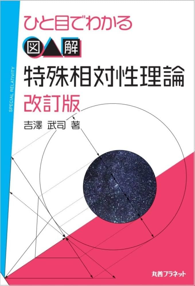 人間解放の理論のために 8月25日（月）13:00〜15:00 前回大人気だった ChatGPTセミナー