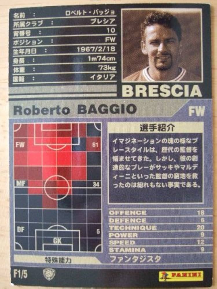 wccfキラ WCCF公式ウェブサイト -WORLD CLUB Champion Football