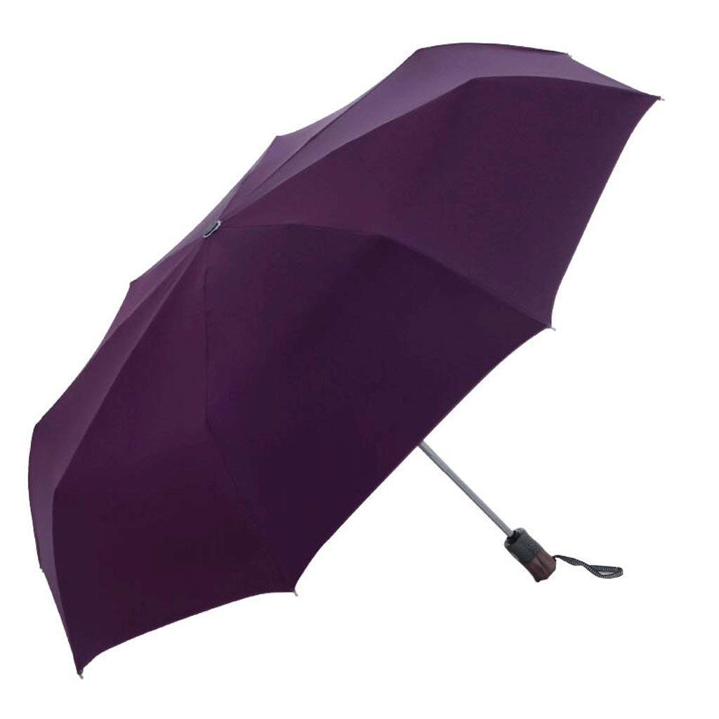 Parapluie portable automatique idéal pour les trajets urbains sous la pluie