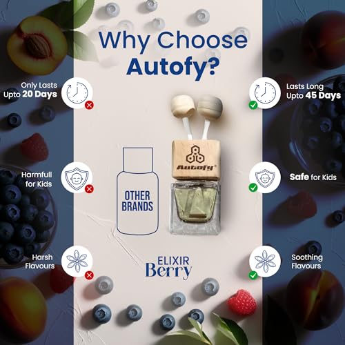 Image of Autofy ELIXIR Vent Perfume for Dashboard Perfume Diffuser Car Fragrance Car Air Freshener Car Accessories for Interior All Cars Long Lasting Car Perfume & Freshener [10ML] (Berry)