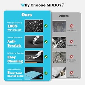 Back Seat Extender for Dogs, Dog Car Seat Cover for Back Seat Hard Bottom Holds 400LBS, Backseat Dog Cover Bed PU Leather-Waterproof Anti-Scratch, Dog Hammock for Car SUV Protector with Dog Seat Belt Back Seat Extender for Dogs Dog Car Seat Cover for Back Seat Hard Bottom Holds 400LBS Backseat Dog Cover Bed PU Leather Waterproof Anti Scratch Dog Hammock for Car SUV Protector with Dog Seat Belt