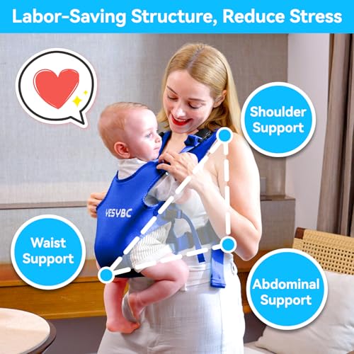Image of Baby Carrier, Dual-Use Adjustable Baby Sling Support Infant Chest Holder with Drawstring Backpack for Newborn to Toddler 13-33 lbs Swimming Pool Beach Land (Dark Blue)