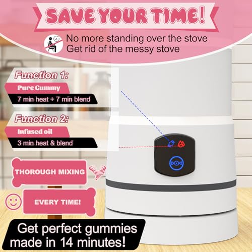 Image of Gummy Maker Machine, Oil Infused Gummy Candy Maker, DIY Edible Gummy, Jelly & Pudding, Gummy Making Kit, , Include 1 Bear Mold, 1 Fruit Mold, 2 Dropper &1 Mixing Stick 5-Years Free Replacement (White)