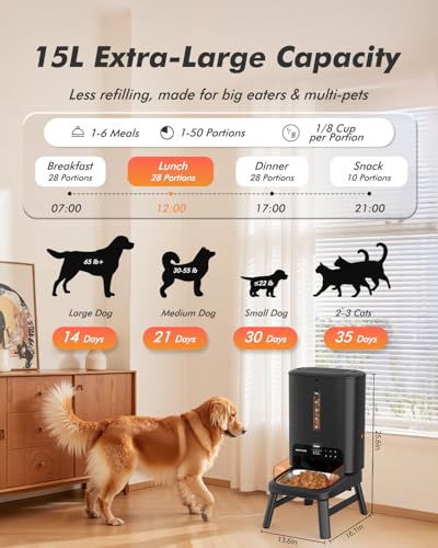 Automatic Dog Feeder for Large Breed - 15L/ 63 Cups Anti-Clog Dog Food Dispenser for 2-23mm Kibble, Elevated Stand, Large Food Tray, Dual Power, Up to 50 Portions 6 Meals Per Day, Keeps Fresh - Image 3